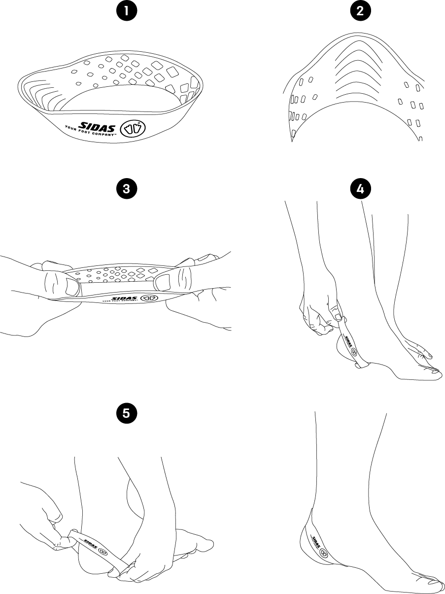 instructions2