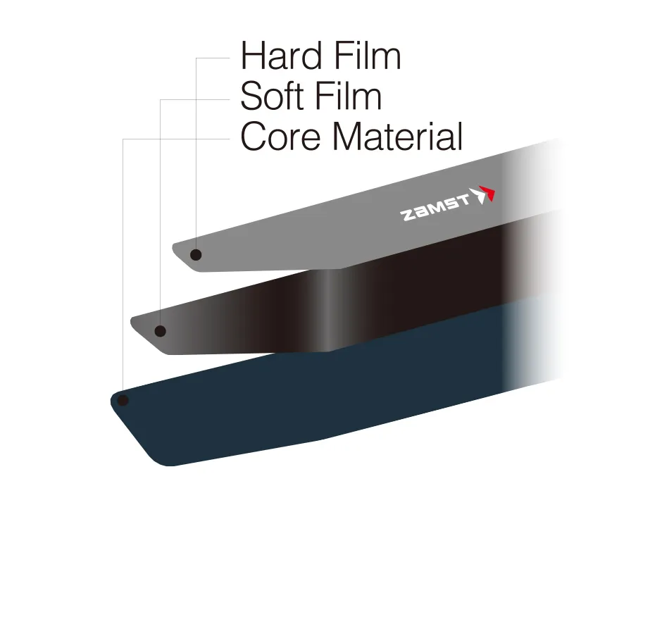  Zamst Filmista Wrist