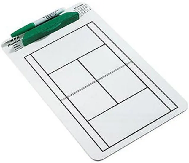  Gamma Posey Playboard